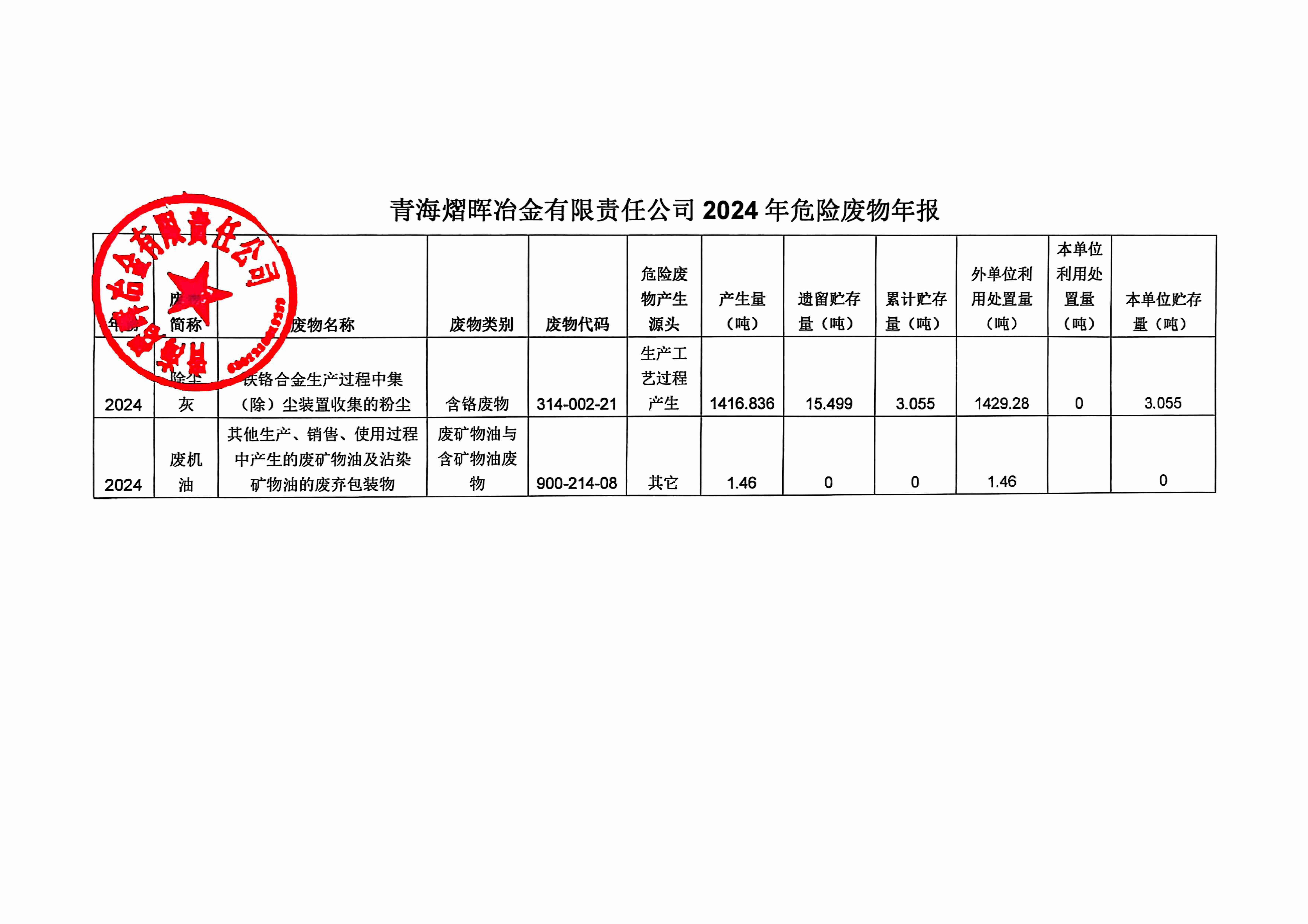 ��ʱ|AG(AsiaGaming)������Ӫ��